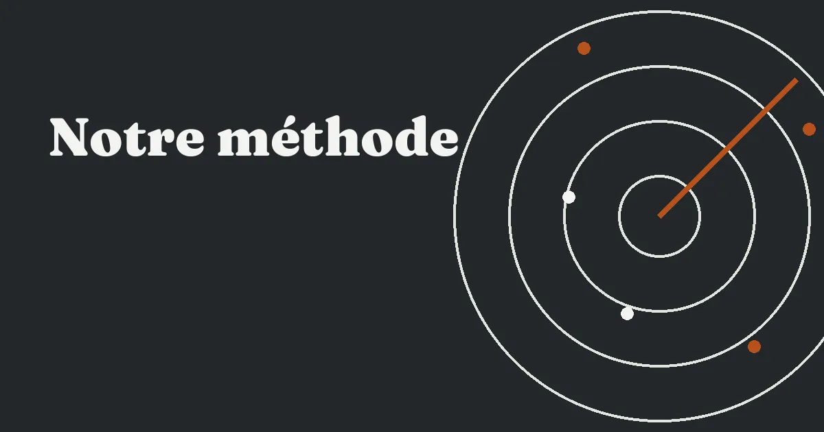 Notre méthode